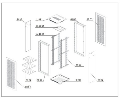 EM-TY2网络服务器机柜 2.JPG